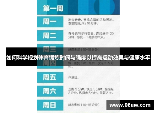 如何科学规划体育锻炼时间与强度以提高运动效果与健康水平